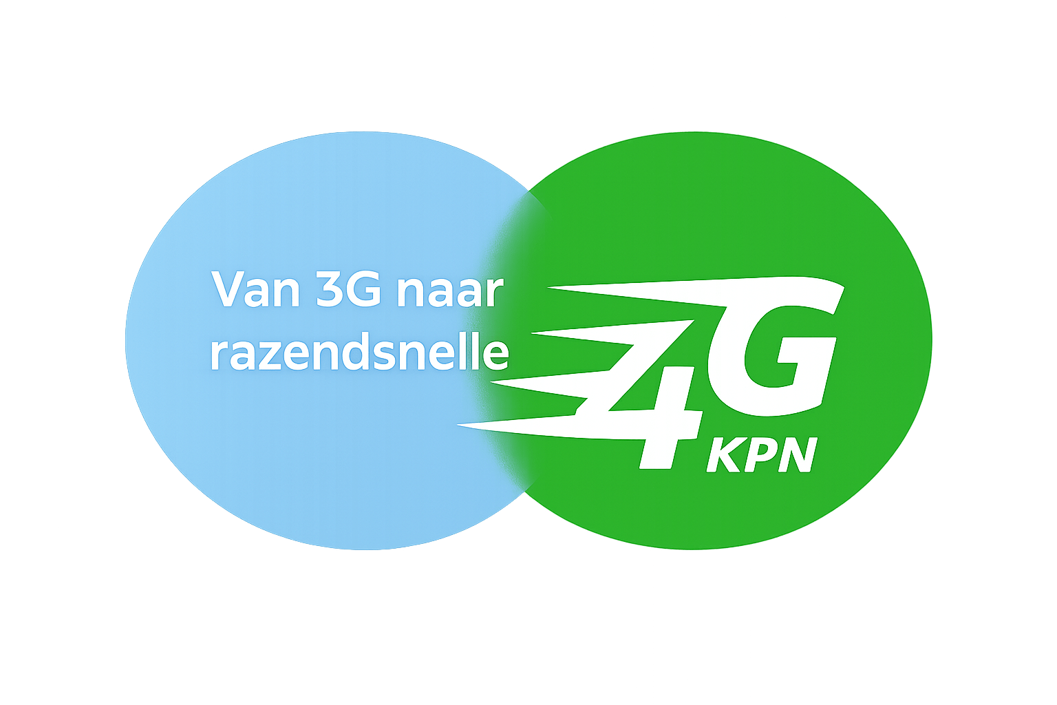 3g-naar-4g-kpn-ai.png